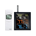 ECOWITT WN1821 Weather Station Kit, Includes WN1821 Indoor CO2 Detector Display Console, and Multi-Channel WN31 Thermometer and Hygrometer Sensor, 915 MHz by ECOWITT