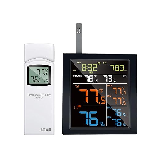 ECOWITT WN1821 Weather Station Kit, Includes WN1821 Indoor CO2 Detector Display Console, and Multi-Channel WN31 Thermometer and Hygrometer Sensor, 915 MHz by ECOWITT