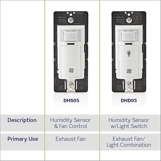Leviton Humidity Sensor Switch for Bathroom Exhaust Fan, Automate Ventilation, Air Circulation, Moisture Control, ¼ HP, Single Pole, DHS05-1LW, White - Image 12