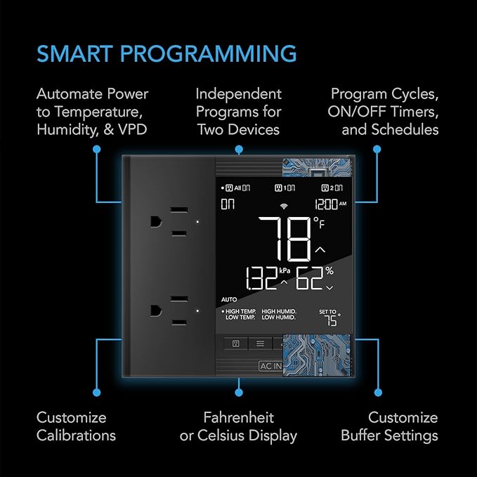 AC Infinity Controller 75 PRO, WiFi Outlet Controller, Independent Programs for Two Devices, Desktop Digital Thermostat with Temperature, Humidity, VPD, & Timer Controls, for Seed Starting Heat Mats - Image 2