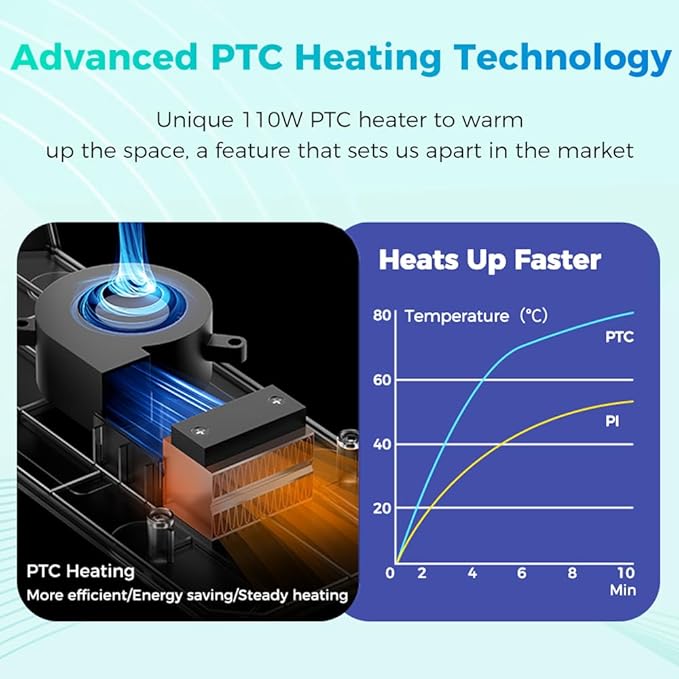 Official Creality Filament Dryer, Space Pi Filament Dryer, 360° Fast Heating 3D Printer Filament Dry Box, Filament Storage with 110W PTC Heater LCD Touch Screen One-Key Set - Image 5