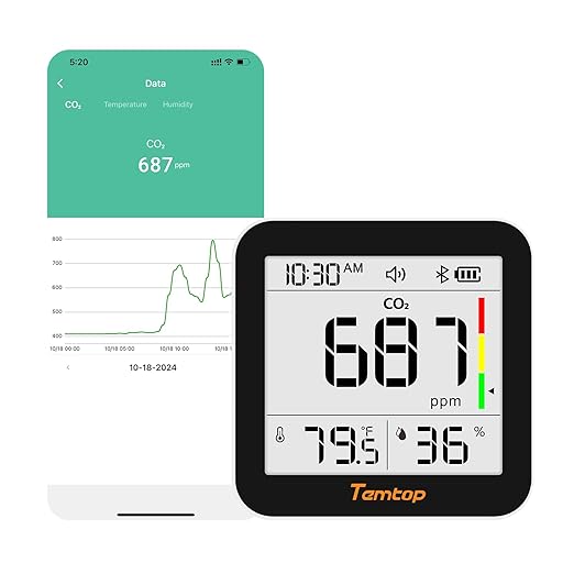 Temtop CO2 Monitor Indoor Air Quality Monitor 3 in 1 CO2 Meter(Temperature, Humidity and CO2), 180 Days Standby Time by Temtop
