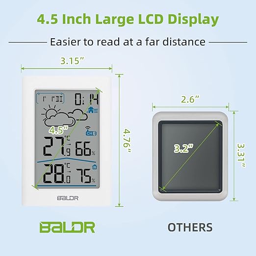 BALDR Indoor Outdoor Thermometer Wireless with Clock, Battery Powered Weather Station Indoor Outdoor, Portable Outside Temperature Monitor for Home Patio - Image 3