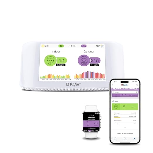 IQAir Air Quality Monitor Indoor, Swiss Design, Professional Grade, Detects PM2.5, CO2, AQI, Temperature, Humidity, Indoor Air Quality Real-Time Air Quality & Forecasting, Historic Data by IQAir