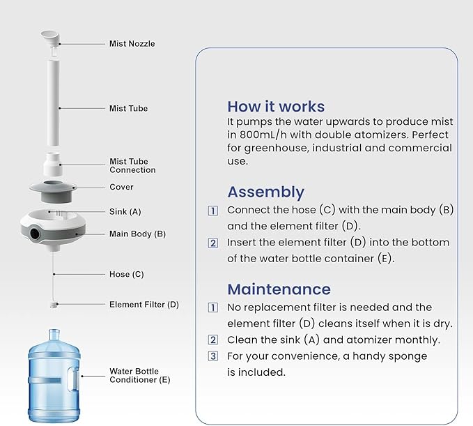 Humidifier Large Room 1000 sq.ft. AILINKE Whole house & Commercial Humidifier 800ml/h Mist Output, Tankless Ultrasonic Cool Mist Industrial Humidifiers for Home, Office, Plants, Greenhouse, Warehouse - Image 6