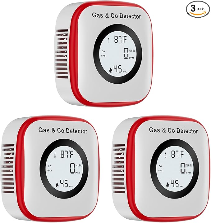 Carbon Monoxide Detectors, Gas Leak Detector & Carbon Monoxide Detector Plug in Outlet with Humidity & Temperature Detection, Travel Carbon Monoxide Detector with Battery Backup 3 Pack by NICGOLDetectorsforHomeSafe