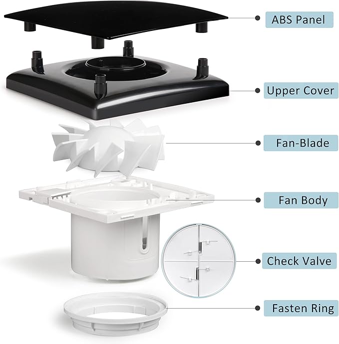 4in Black Bathroom Exhaust Fan for Window, 55CFM IPX4 ABS Plug-in Extractor Fan Attic Fan w/Anti-Backflow Damper for Toilet, Office, Kitchen, Garage (US Cord) - Image 3