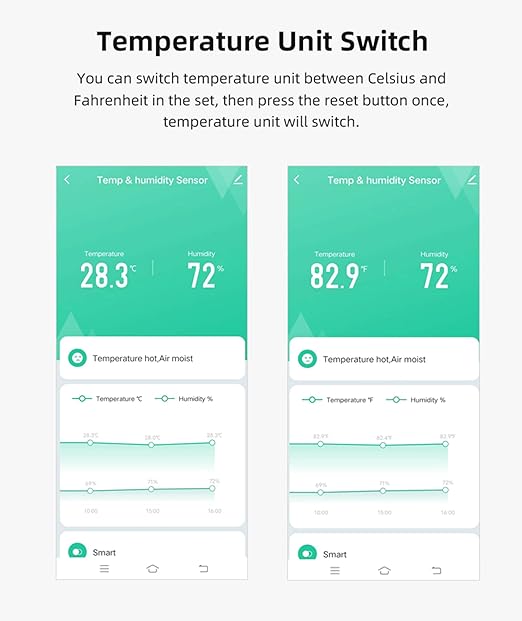 4-Pack WiFi Temperature Humidity Sensor: Wireless Temperature Humidity Monitor with App Alert, Free Data Storage Export, Smart Indoor Thermometer Hygrometer Compatible with Alexa Google Assistant - Image 4