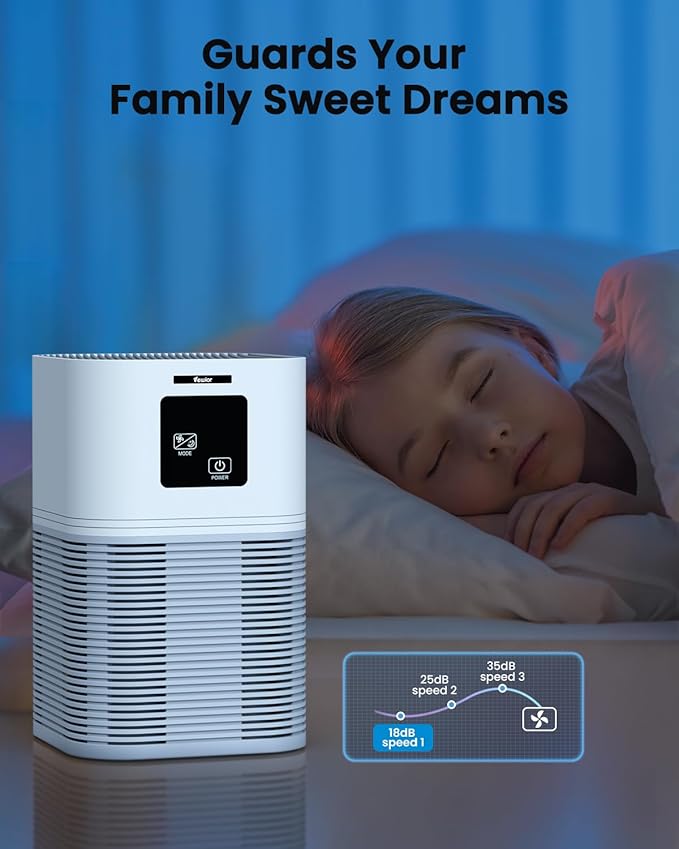 VEWIOR Air Purifiers for Home, Air Purifiers for Large Room up to 1200 sq.ft, H13 True HEPA Air Filter with Fragrance Sponge 6 Timers Quiet Air Cleaner for Pet Dander Wildfire - Image 7