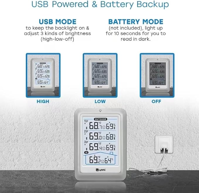 Indoor Outdoor Thermometer Wireless, 4.5 Inch Display Digital Hygrometer Thermometer Temperature Humidity Monitor with 330ft Range Sensor and Adjustable Backlight - Image 4