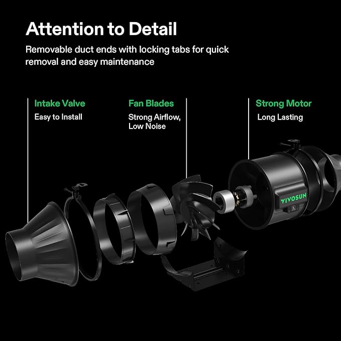 VIVOSUN Smart Air Filtration T4 Kit 4", AeroZesh T4 Inline Duct Fan with E12 Speed Controller, Carbon Filter & 8' Ducting, Cooling & Ventilation System for Grow Tents, Indoor Gardening, Hydroponics - Image 5
