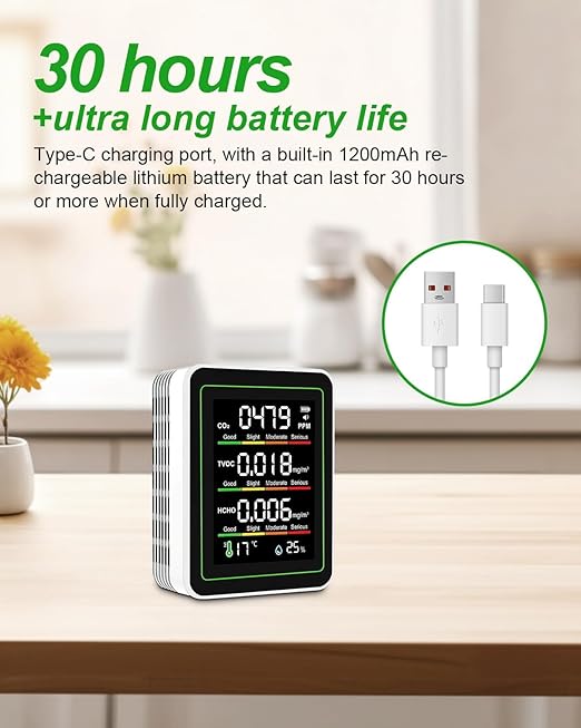 Indoor Air Quality Monitor, 5 in 1 Portable Smartair Quality Tester for CO2 | TVOC | HCHO | Temp | Hum for Home Cars Plants and Pets So On - Image 4