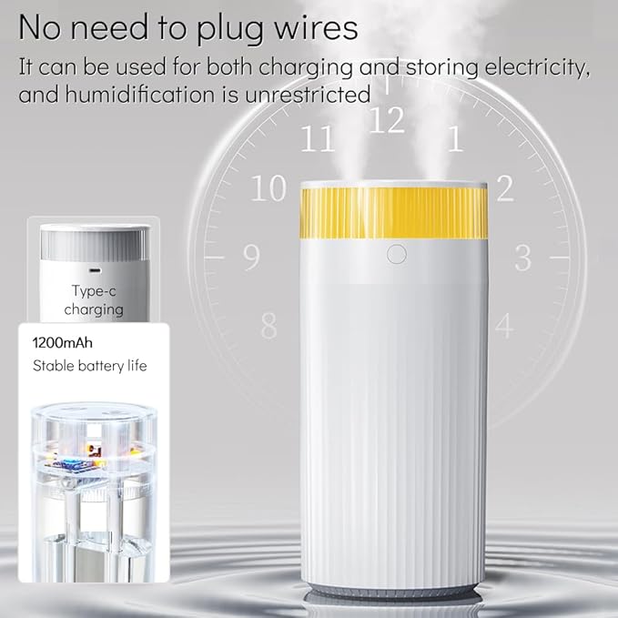 HomeBeyond Portable Mist Humidifier for Bedroom, 1.1L USB Charging and Plug-In Dual-Use, 28dB Quiet Dual Nozzle Air Humidifier for Home Baby Nursery & Plants, 8H Auto Shut-off and Warm Night Light - Image 6