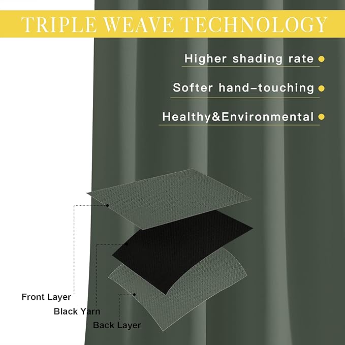 NICETOWN Blackout Curtains 63 Inhces Long for Half Windows, Thermal Curtain Grommet Room Darkening Window Treatment for Bedroom Living Room, Dark Mallard, 1 Panel, W46 x L63 - Image 4