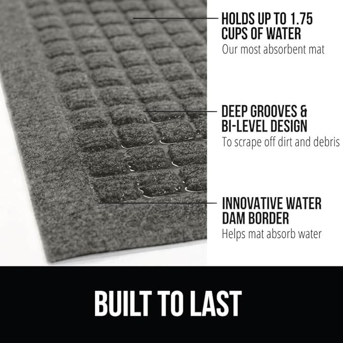 GORILLA GRIP Front Door Mat, Indoor Outdoor Ultra Absorbent HydroAbsorb Doormat, Absorbs Up to 1.7 Cups of Water, Stain and Fade Resistant, Rubber Backing Doormats, Captures Dirt, 29x17 Grey - Image 3