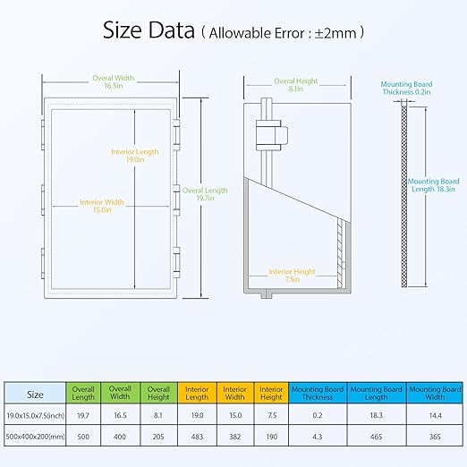 Electrical Box IP65 Waterproof Dustproof ABS Plastic Enclosure Outdoor and Indoor Project Box Hinged Cover with Mounting Plate Wall Brackets, Outer Dimension 19.7"x 15.7" x 7.9", Grey - Image 2