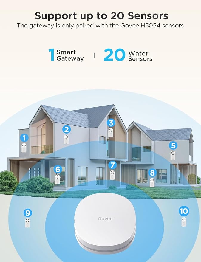 Govee WiFi Water Sensor 2 Pack, Smart Water Leak Detector, 100dB Adjustable Alarm Suit for Home and Basement, Water Leak Alert with Email & APP Push (Only Support 2.4G Wi-Fi) - Image 3