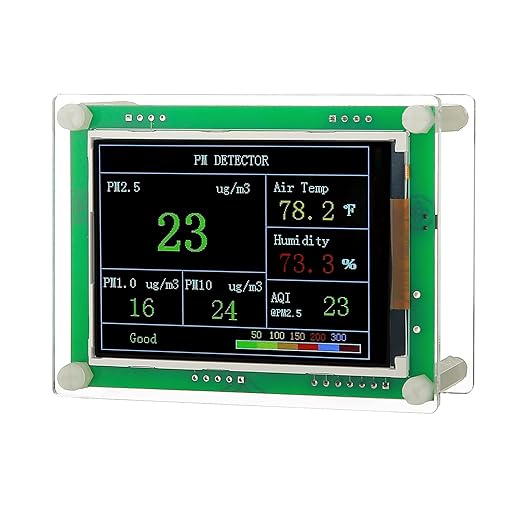 Air Quality Monitor pm2.5 pm10 pm1.0 Detector Indoor air Quality Test kit for Cars ,Home,Office,Hotel etc (PM2.5,AQI) by HOTKREM