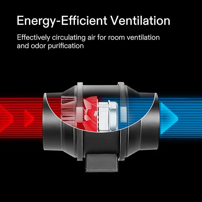 VIVOSUN Ventilation Kit 8 Inch 720 CFM Inline Duct Fan with 8" x 20" Carbon Filter Odor Control System with Australia Virgin Charcoal for Grow Tent Ventilation - Image 3