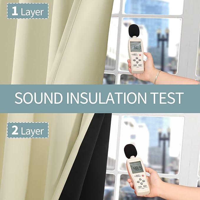 BGment Thermal Insulated 100% Blackout Curtains 96 Inch Length 2 Panels, Total Light Blocking Curtains for Bedroom, Grommet Window Drapes with Thick Black Liner, 55 Inch Wide Each Panel, Cream - Image 7