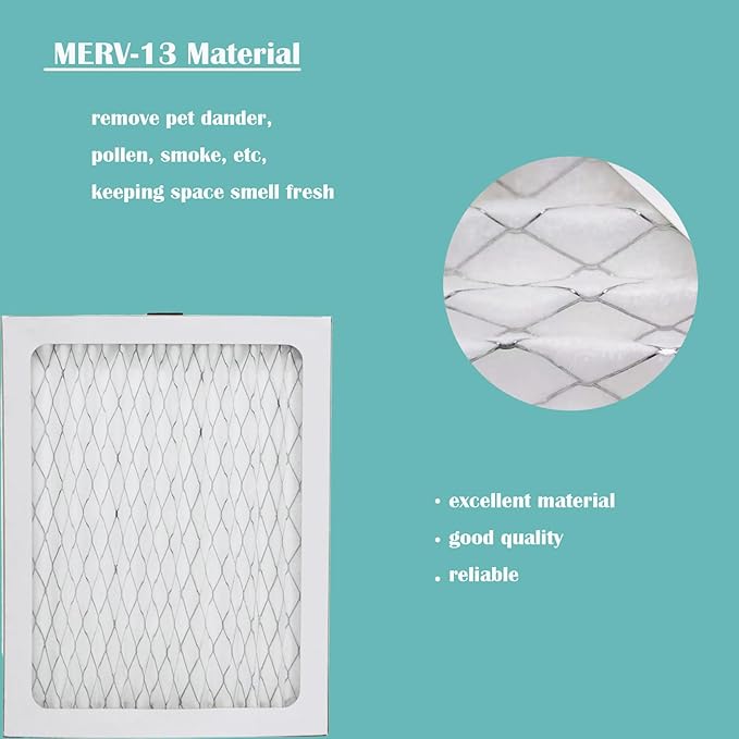 MERV-13 TRUEDRY DR65 Filter Compatible with Honeywell DH65 TrueDRY DR65 Dehumidifier Part 50049537-002/U & 50049537-005 - Used in Basement - Used for Household Dehumidification, 4 Pack - Image 4