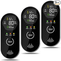 3 Packs Carbon Monoxide Detectors Plug-in, 4-in-1 CO & Gas Leak Alarm with Digital Display and 85dB Alert, Easy Install for Bedroom, RV, Camper — Portable Protection Anytime by COCHYSCELA