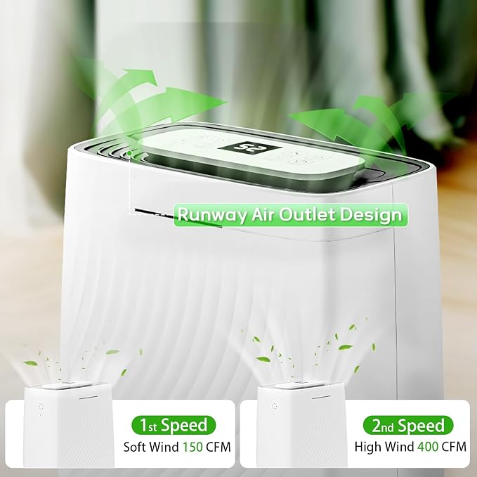 5500 Sq.Ft Dehumidifier for Basement with Drain Hose, Max 80 Pints/D (Standard 50Pint/D), Most Efficient Energy Saving 2026 Dehumidifier Features Air Purifier Combo, Ideal for Large Room, Home, Garage - Image 6