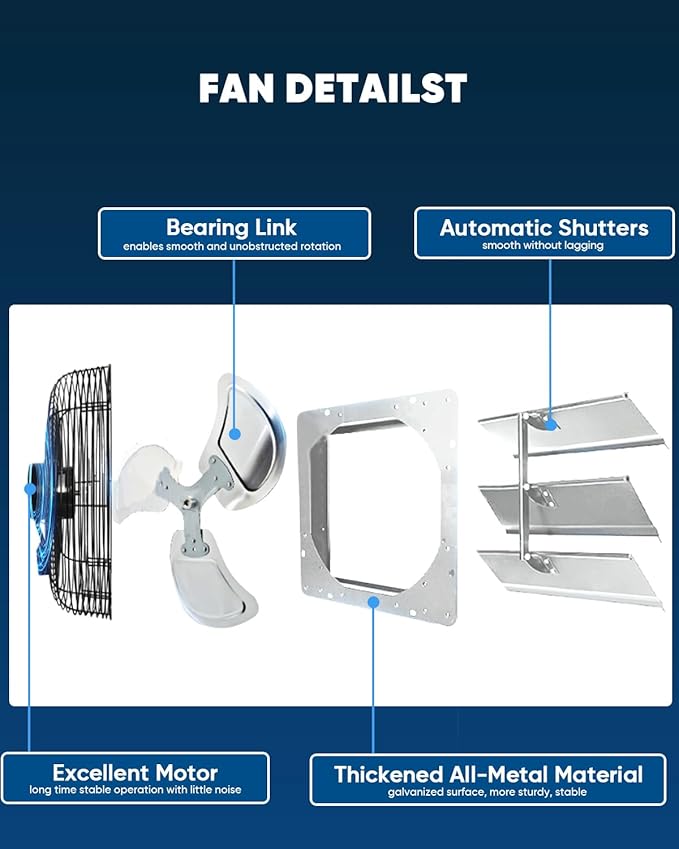 KEN BROWN 12 Inch Shutter Exhaust Fan, Gable Vent Fan, Wall Mount Ventilation, Automatic Aluminum Blades, High Speed, 1800CFM, for Garages, Shop, Greenhouse, Attic - Image 4