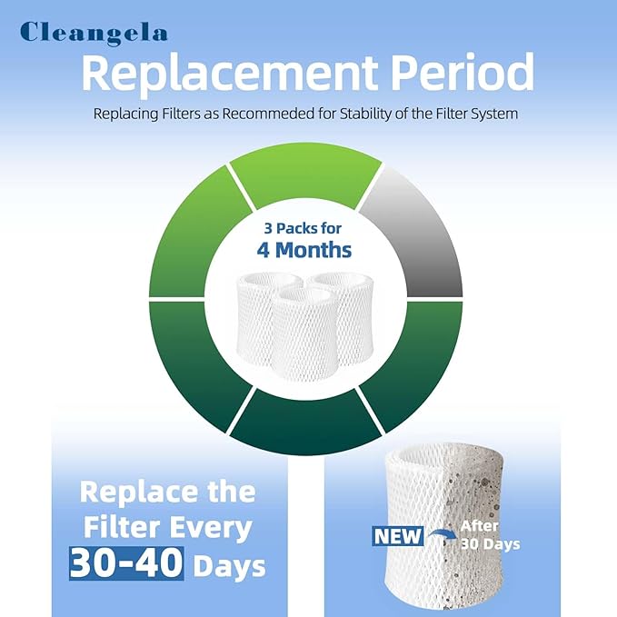 3 Pack Bedside Humidifier Filter Replacement Compatible with Canopy Bedside & Nursery Humidifiers Humidifier Wicking Replacement Filter Wood Pulp & Paper Replace Every 6 Weeks - Image 7