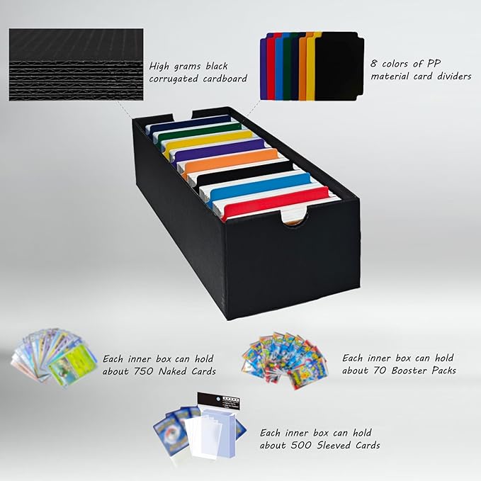 6 Sets Trading Card Storage Boxes, Includes 24-750 CT Boxes & 96 Dividers, 18000+ Trading Cards Organizer for Collectible Card Games, Sports Cards, TCG, with Labels & Pen - Image 5