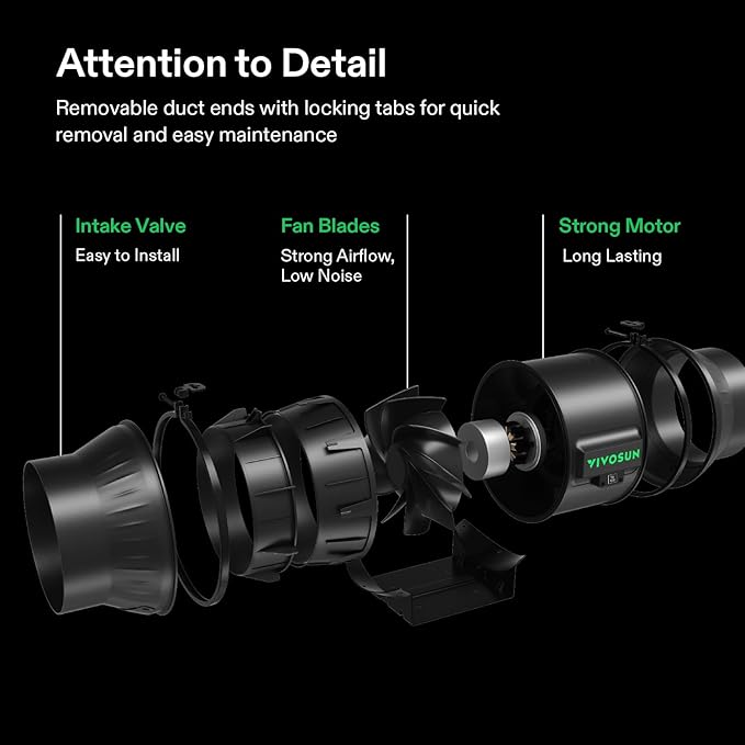 VIVOSUN Smart Air Filtration T6 Kit 6", AeroZesh T6 Inline Duct Fan with E12 Speed Controller, Carbon Filter & 8' Ducting, Cooling & Ventilation System for Grow Tents, Indoor Gardening, Hydroponics - Image 4