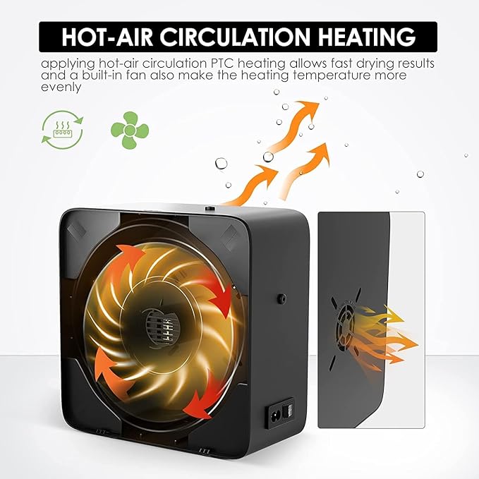 【EIBOS Official】 3D Printer Filament Dryer Easdry Box with Fan, Adjustable Temperature, Humidity Control & Spool Holder, Compatible with 1.75mm 2.85mm 3.00mm Nylon, PLA, ABS - Image 5