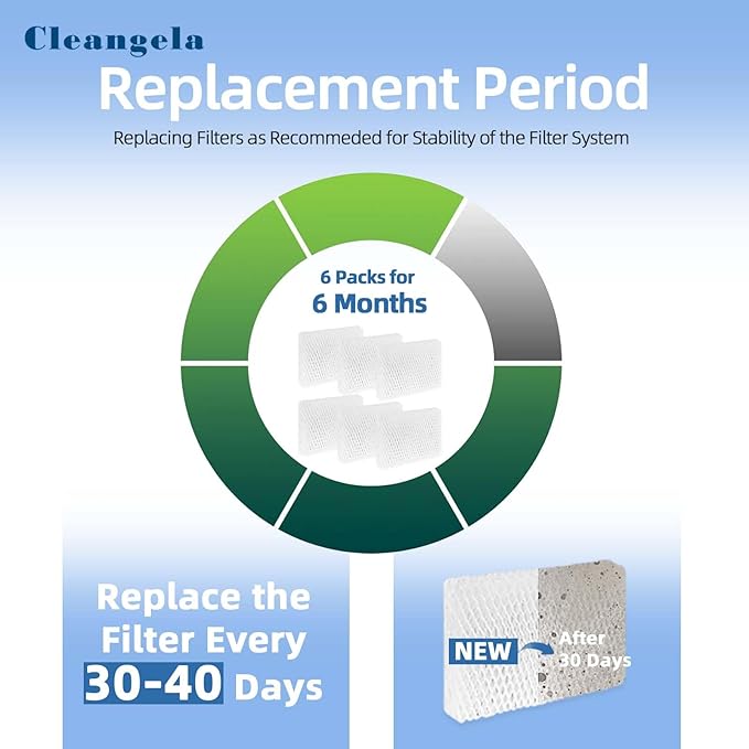 6 Pack WF813 EQWF813 Humidifier Filters Replacement Compatible with Equate EQ-2119-UL PCWF813 Relion RCM-832 RCM-832N ProCare PCCM-832N Cool Mist Humidifier Replacement Filter - Image 6
