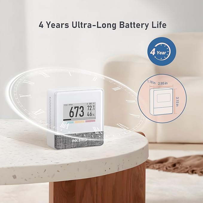 INKBIRD Portable CO2 Detector with Bluetooth, Smart Indoor Air Quality Monitor, can detects CO2, Temperature, Humidity, etc., Electronic Ink Display & 4 Years Battery Life, for Home, Office, motorhome - Image 4