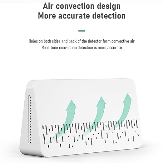 7-in-1 Indoor Air Quality Monitor,Desktop CO2/TVOC/HCHO Detector with Temperature,Humidity,Time & Date Display,High Accuracy,Ideal for Wildfire Monotoring,Home,Office,and School Use - Image 2
