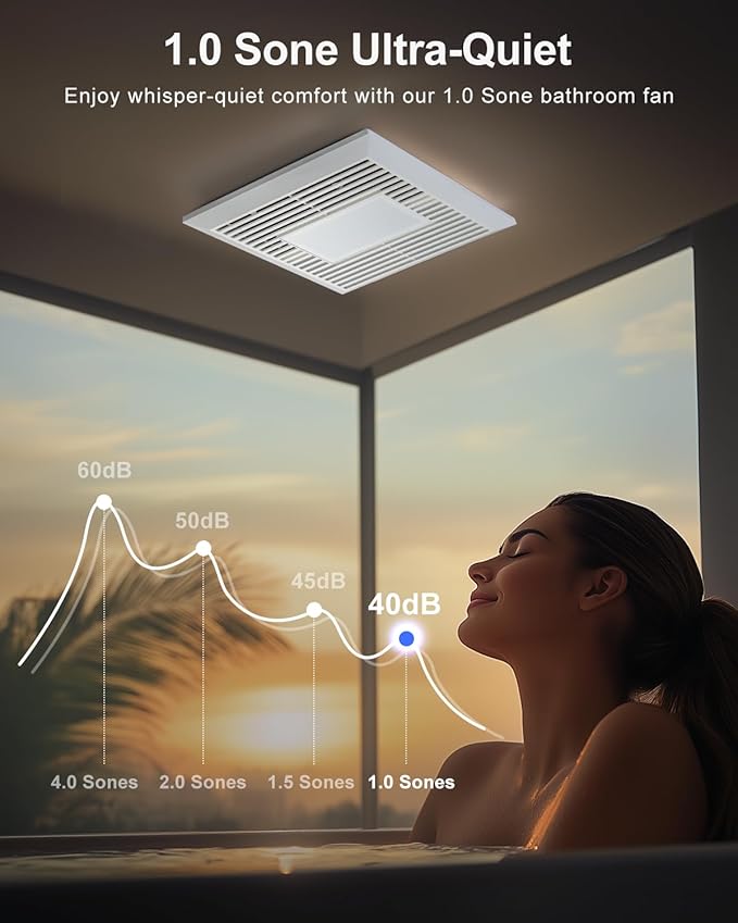 GROWNEER Bathroom Exhaust Fan with Light, 35W Exhaust Fan with Humidity Sensor-30%/60%/80% Adjustable, 110 CFM 1.0 Sone Bathroom Fan with Light, 600lm 2700K/4000K/5000K Adjustable, 7.68 x 9.25 inch - Image 4