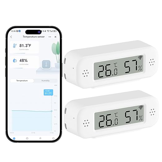 eMylo WiFi Thermometer Hygrometer Sensor, Smart Wireless Indoor Temperature Humidity Monitor with App Alerts, Free Data Storage Export, for Home Room Pet Greenhouse, Compatible with Alexa, 2 PCS by eMylo