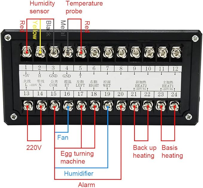 Automatic Control System for Egg Incubator Machine and Temperature and Humidity Control Machine (XM-18ZP) - Image 5