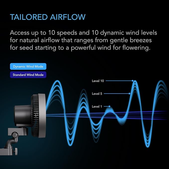 AC Infinity CLOUDRAY A6, Grow Tent Clip Fan 6” with Redesigned Long-Life EC Motor, Custom 10 Dynamic Wind Speeds, Weatherproof IP-54, Manual Swivel, for Hydroponics Circulation Cooling - Image 4