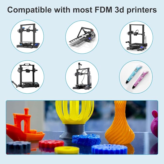 Official 3D Printer Filament Ender PLA Filament 1.75mm, No-Tangling, Strong Bonding and Overhang Performance Dimensional Accuracy +/-0.02mm, 2.2lbs/Spool（White） - Image 5