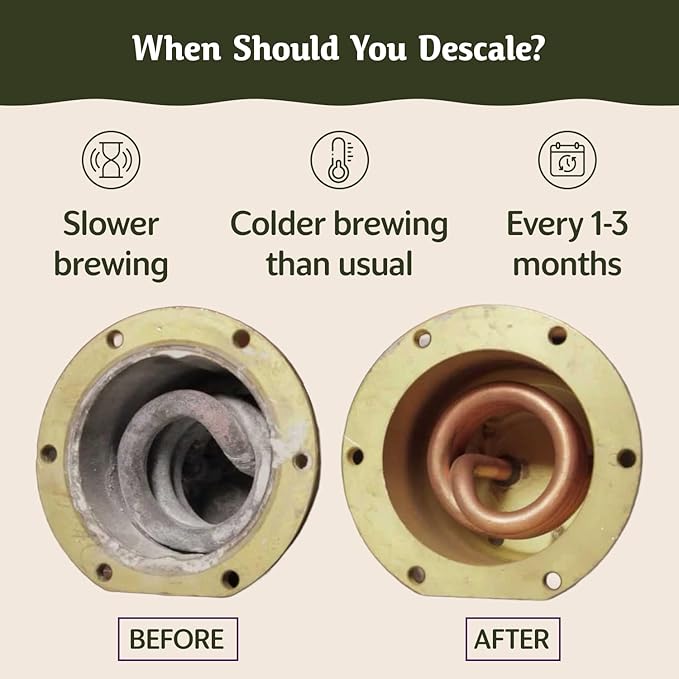 Breville Descaler (10 Uses) Specially Formulated to Descale and Clean Your Breville Espresso Machine Carbon Friendly Descaling Kit 2.5 Year Supply - Image 7