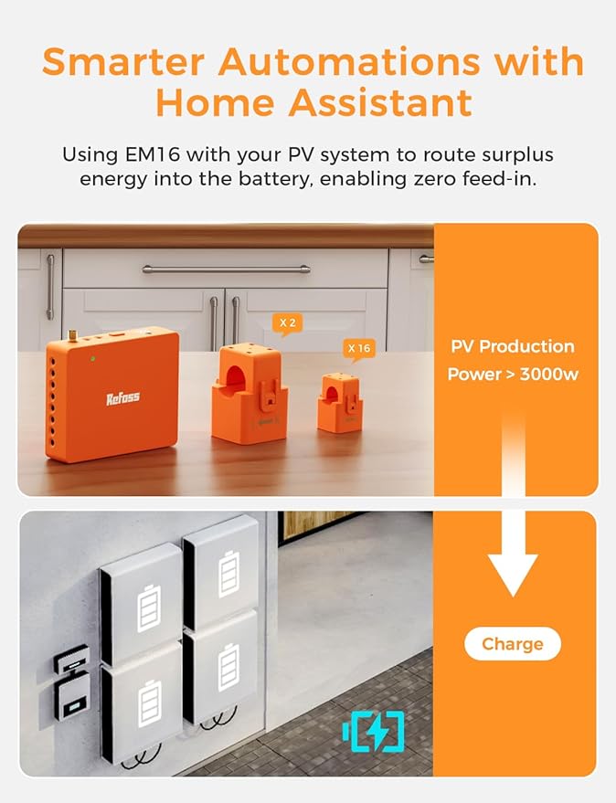 Smart Home Energy Monitor Supports Home Assistant, Real-Time Accurate Energy Consumption Tracking, Electricity Usage Monitor with 16x60A Circuit Sensor, 36-Month History, Solar Metering, ETL Certified - Image 3