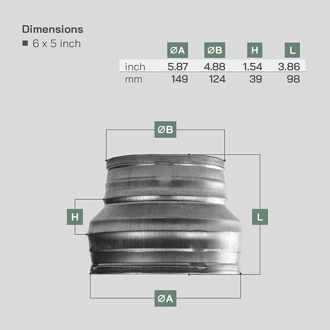 Vent Systems 6" inch to 5" inch Duct Reducer Adapter Connector Fitting Pipe Increaser Reducer Cone for HVAC, Ventilation Systems, Exhausts and Grow Tents. (Galvanized Steel, 150 to 125 mm) - Image 2