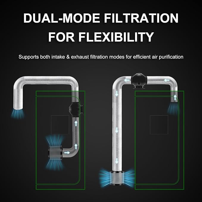 MELONFARM 4 inch Air Carbon Filter Smelliness Control with Australia Virgin Charcoal, Built-in 14cm Fan Low Nois and Speed Controller, Smelliness Scrubber for Inline Duct Fan, Grow Tent 4" x 12.6" - Image 6