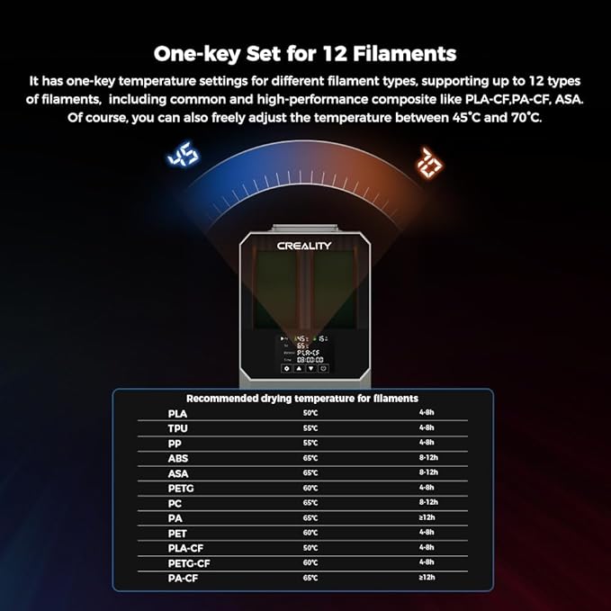 Crelity Space Pi Filament Dryer Plus, 2 Spool 3D Printer Filament Dryer Box, Double 360° Heating & Fan, Touch Screen, Holder for PLA PETG ABS TPU, 1.75/2.85/3mm - Image 6