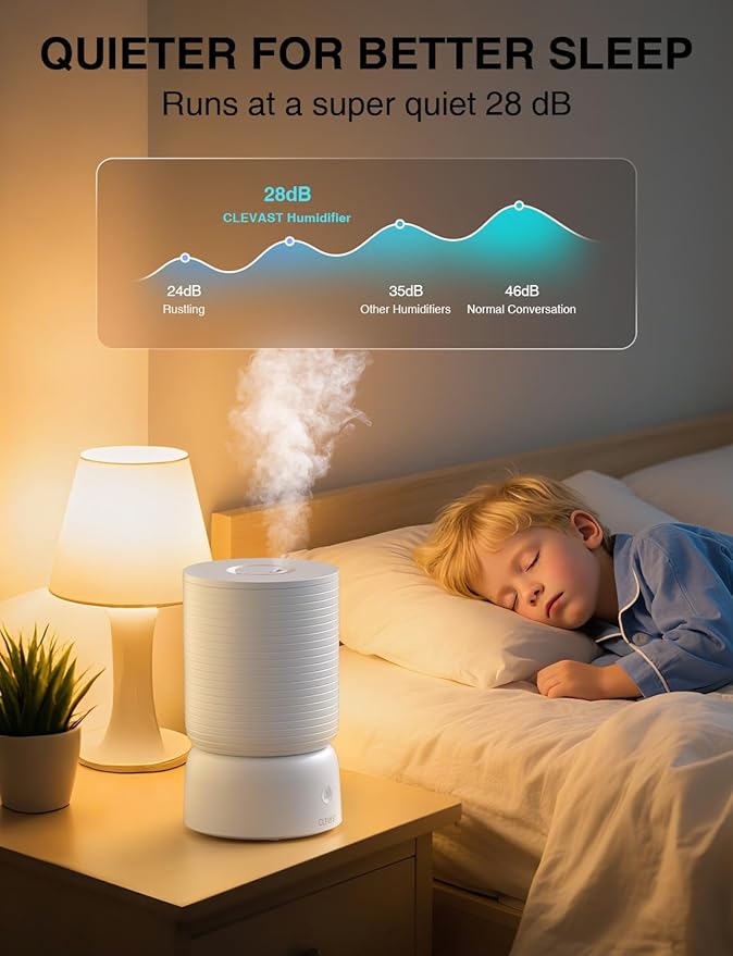 CLEVAST Smart Humidifiers for Bedroom - 1 Gal/4L Cool Mist Top Fill Humidifier with Essential Oil Diffuser, Quiet Operation for Baby Nursery, Home, Office, Room, Works with Alexa/Google Assistant - Image 6