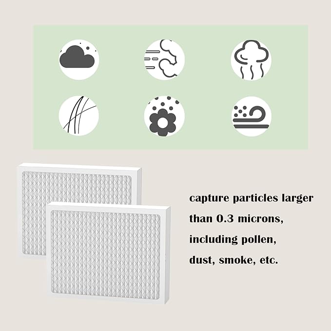 DR90 Dehumidifier Filter 14 x 17.5 x1.75 MERV 13: for Honeywell DR120 Dehumidifiers (50070171-002) and Santa Fe Advance90, Advance100, Advance120 dehumidifier Models - Used for Basement 2 Pack - Image 4