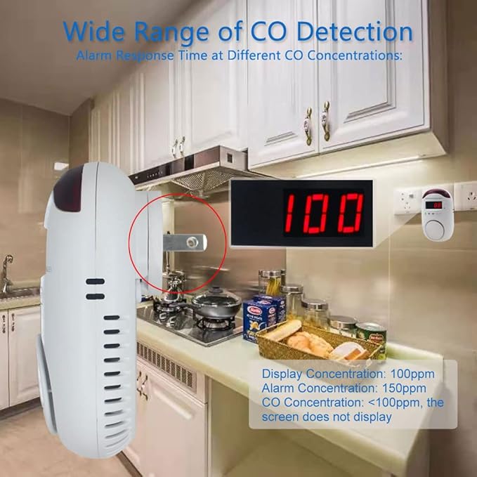 Carbon Monoxide Detectors, WESHLGD Plug-in CO Detector Alarm Monitor with LED Digital Display and Voice Alert for Home/Kitchen - 3 Pack - Image 4