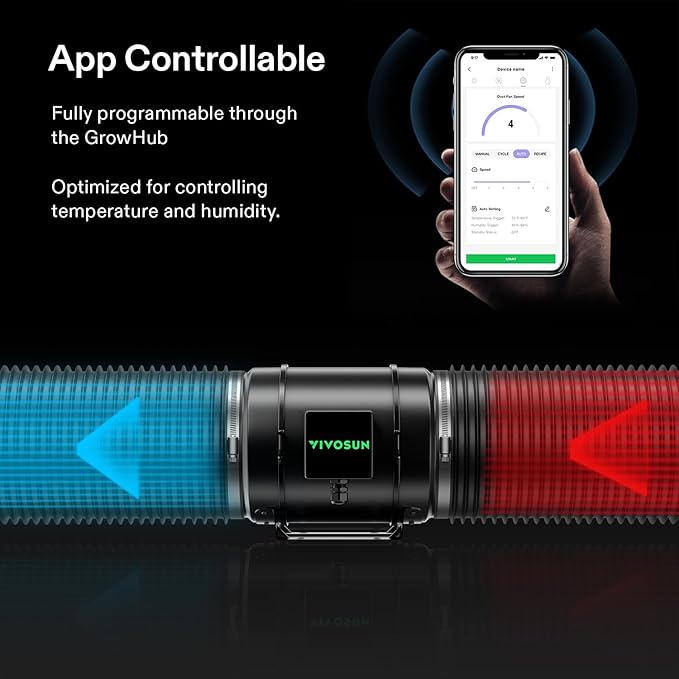VIVOSUN Smart Air Filtration PRO G8 Kit 8", AeroZesh G8 Inline Duct Fan w/GrowHub E42A Temp. Humidity WiFi-Controller, Carbon Filter & Ducting, Cooling & Ventilation System for Grow Tent, Hydroponics - Image 5