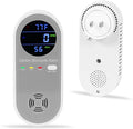 Plug in Carbon Monoxide Detector, Carbon Monoxide Alarm,Real-time Digital Display 3-in-1 Level: PPM,°F & Humidity, Co Detector Monitor for Home,RV,Apartment by HembisenSafetyProducts